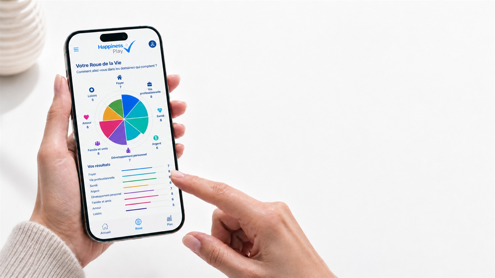 La Roue de la Vie de Happiness Play sur mobile, avec les 8 domaines et leurs résultats